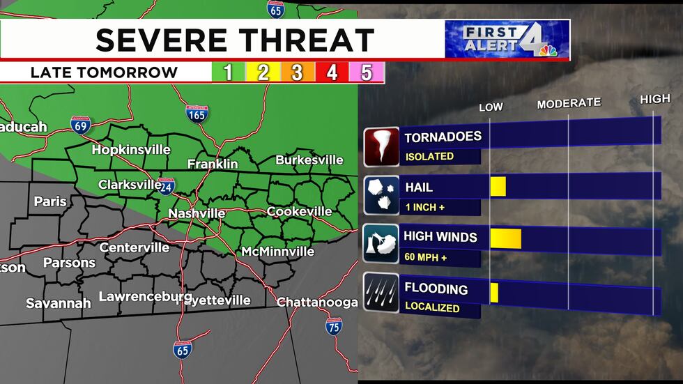 Isolated strong to severe storms are possible for parts of the Midstate Wednesday afternoon...