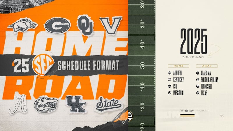 Vanderbilt 2025 Calendar