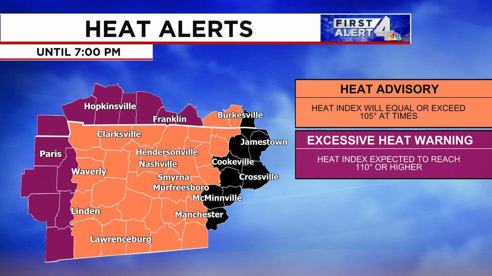 A Heat Advisory and an Excessive Heat Warning have been issued for Middle Tennessee.