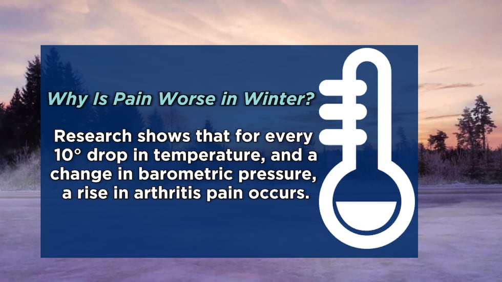 How Changes In Pressure Affect Your Health how-changes-in-pressure-affect-your-health