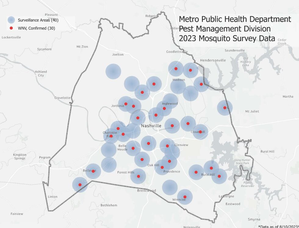 West Nile Virus detected in mosquitoes across Nashville, health department says